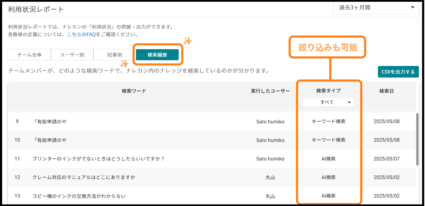 利用状況を確認する画面