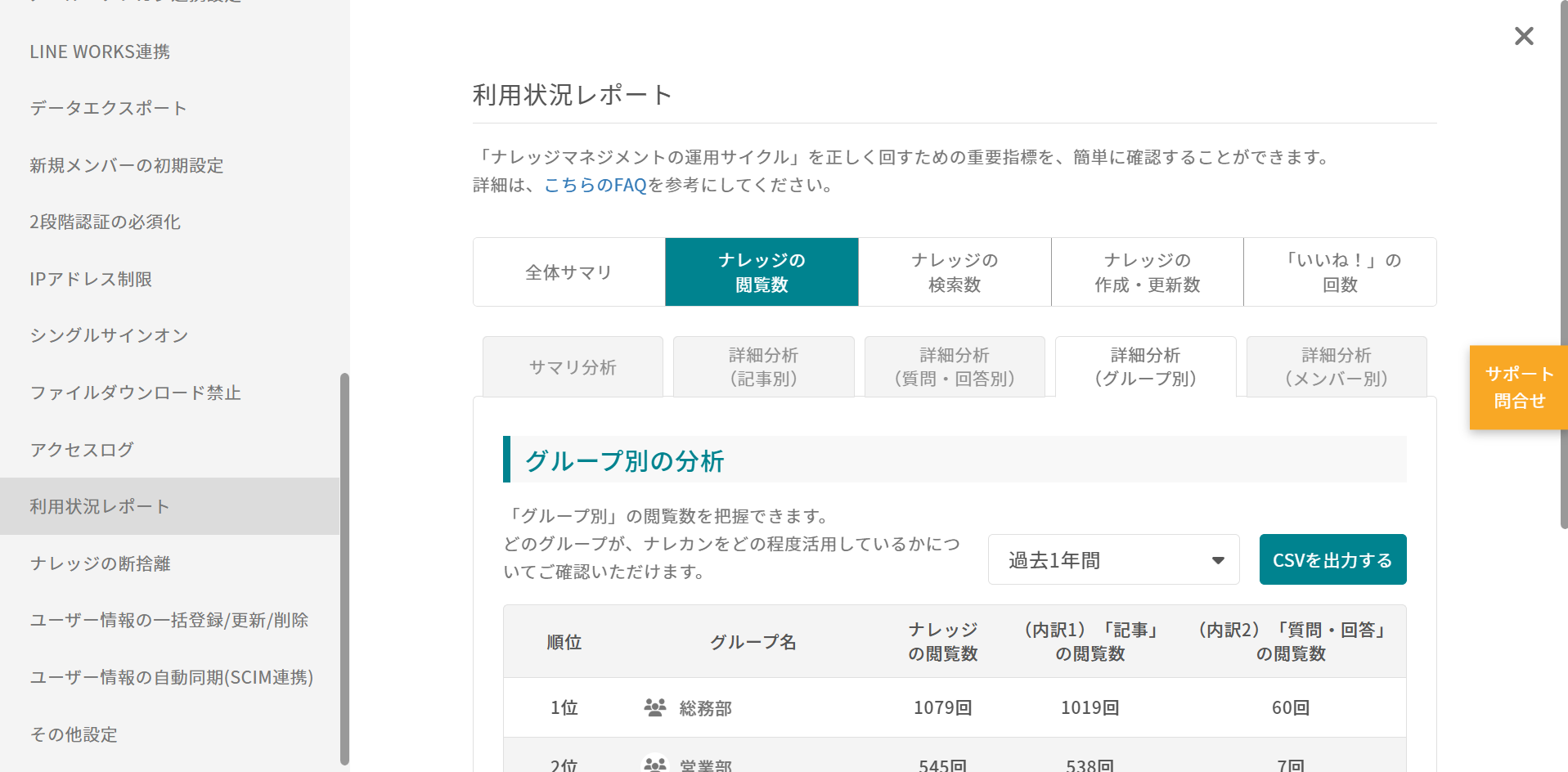 ナレカンの利用状況レポートにおけるグループ別の詳細分析の画面