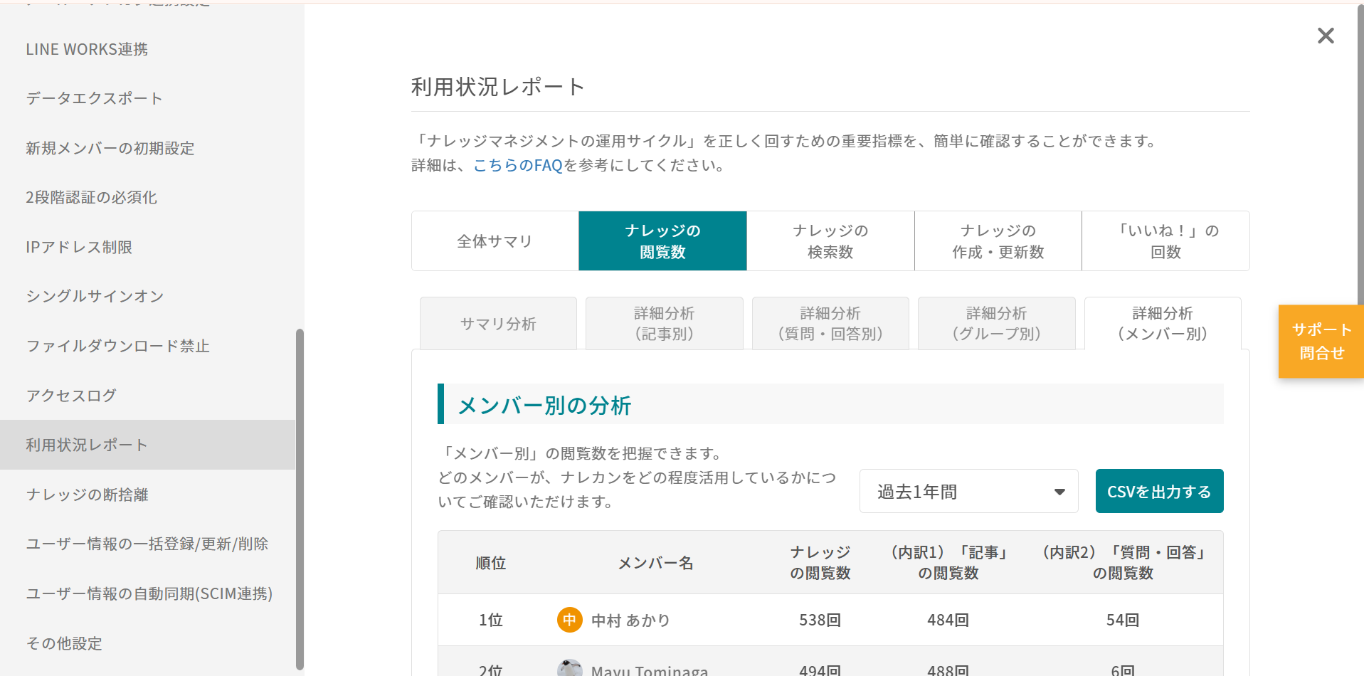 ナレカンの利用状況レポートにおけるメンバー別の詳細分析の画面
