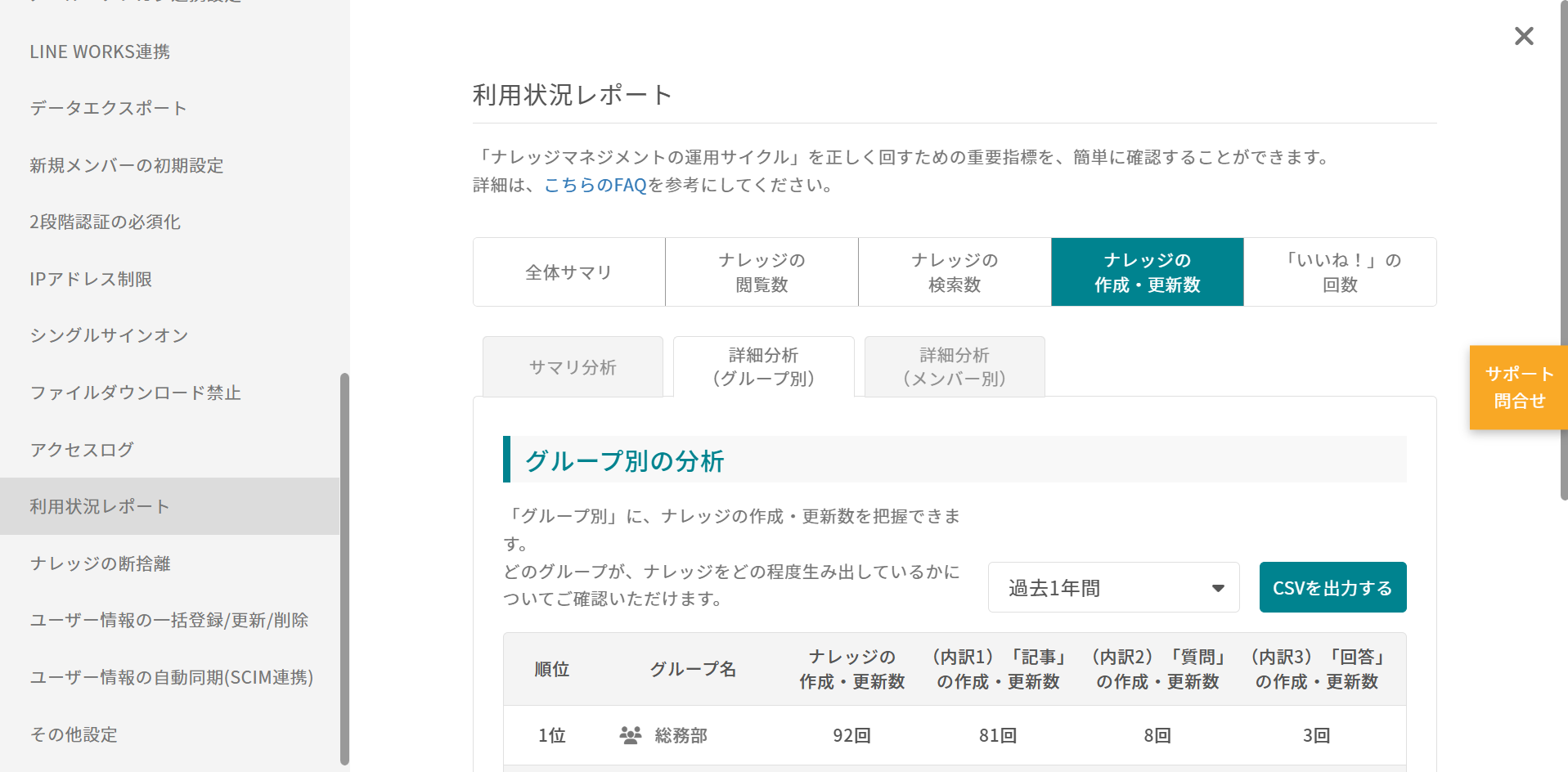 ナレカンの利用状況レポートにおいてナレッジの作成・更新数のグループ別の詳細分析の画面