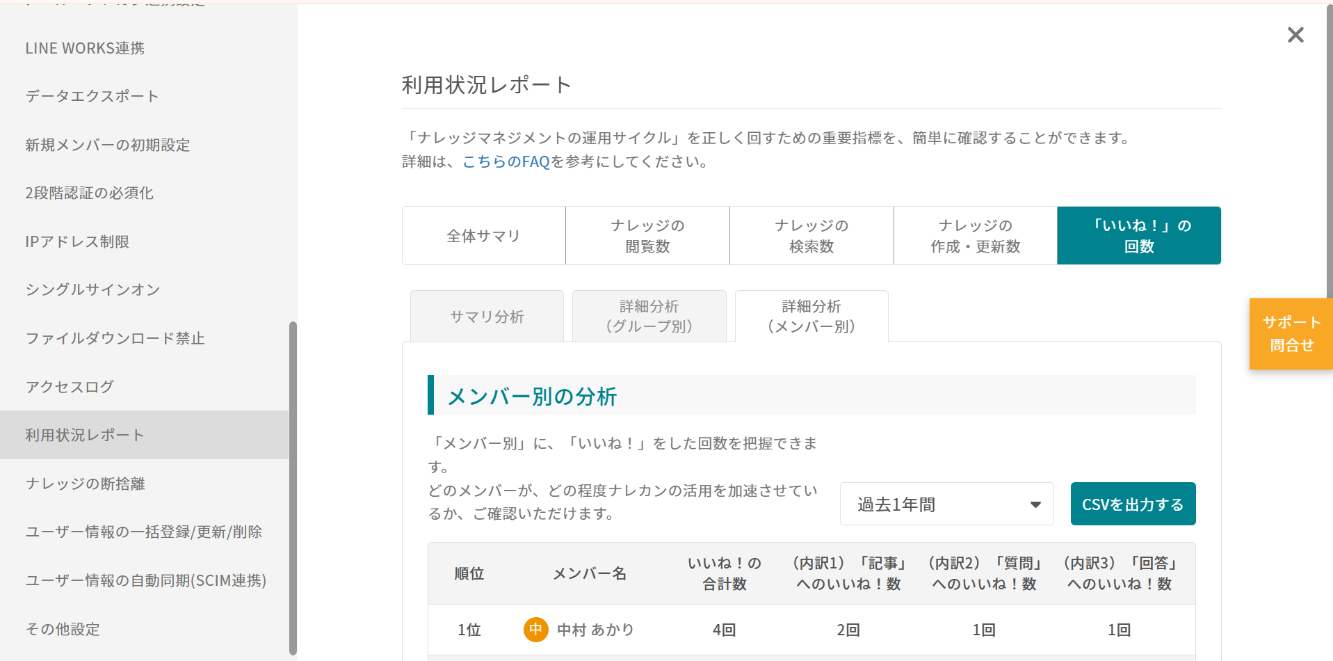 ナレカンの利用状況レポートにおいて「いいね!」数のグループ別の詳細分析の画面